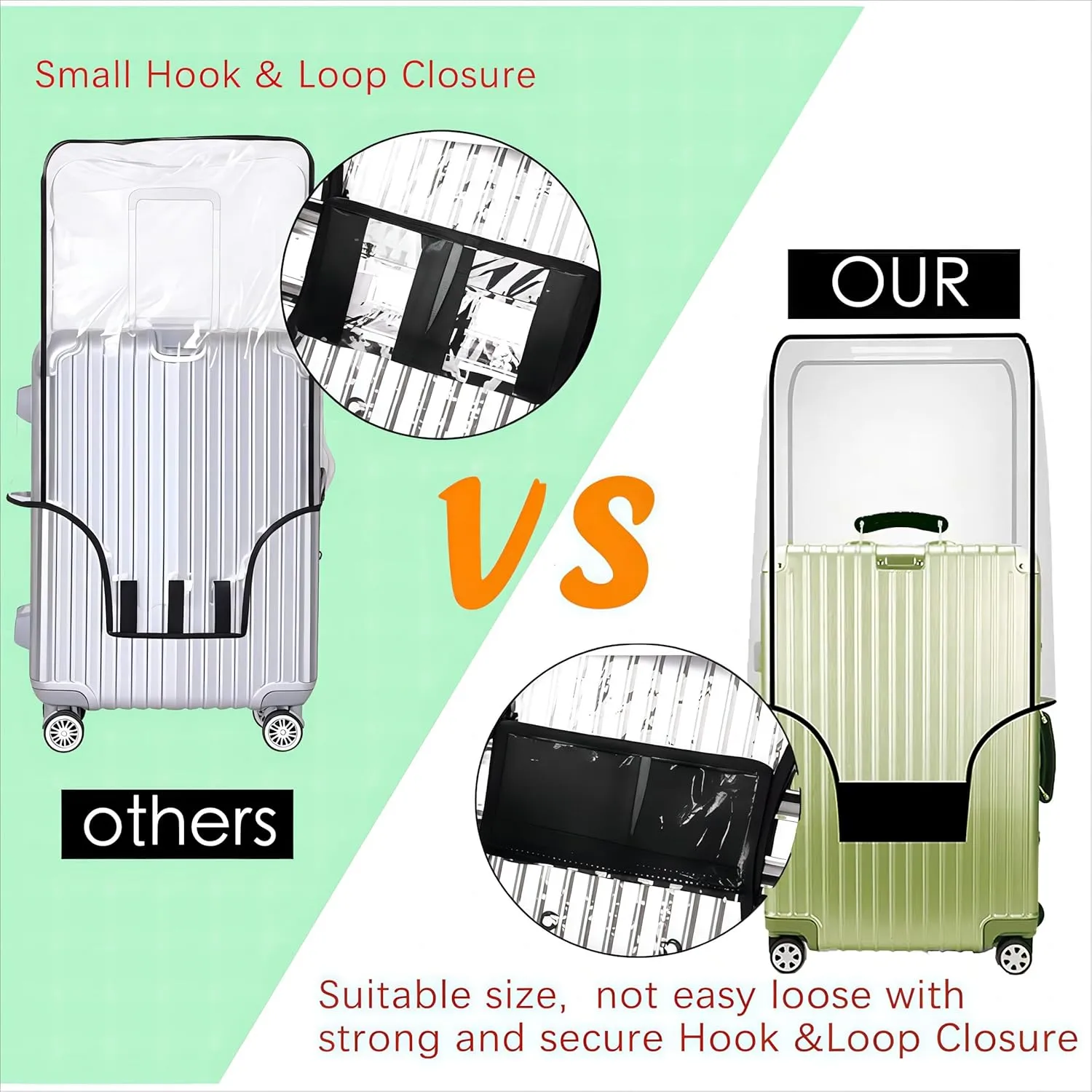 20 Inch Full Transparent Luggage Protector Cover Waterproof PVC Thicken Full Clear Suitcase Protector Cover Travel Case Suitable for 19"-20"