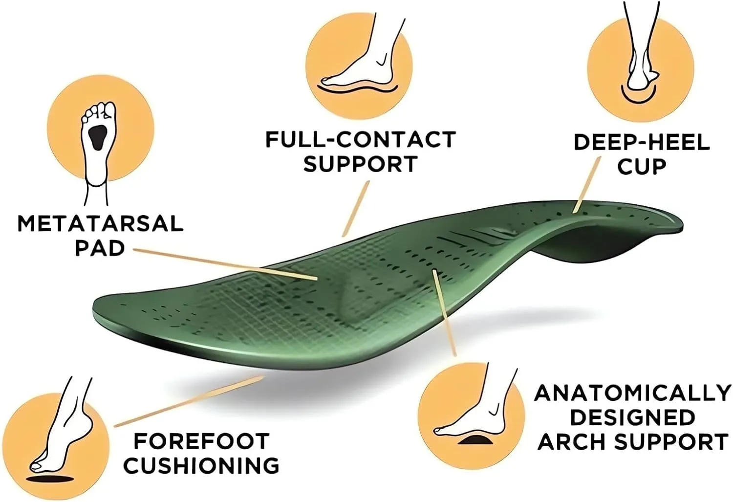 Orthopedic Sandals for Women 2025 Fasciitis Comfort Sandals with Toe Ring Loop Lightweight Sandal with Arch Support Flops Summer Beach Flip Flops 2025