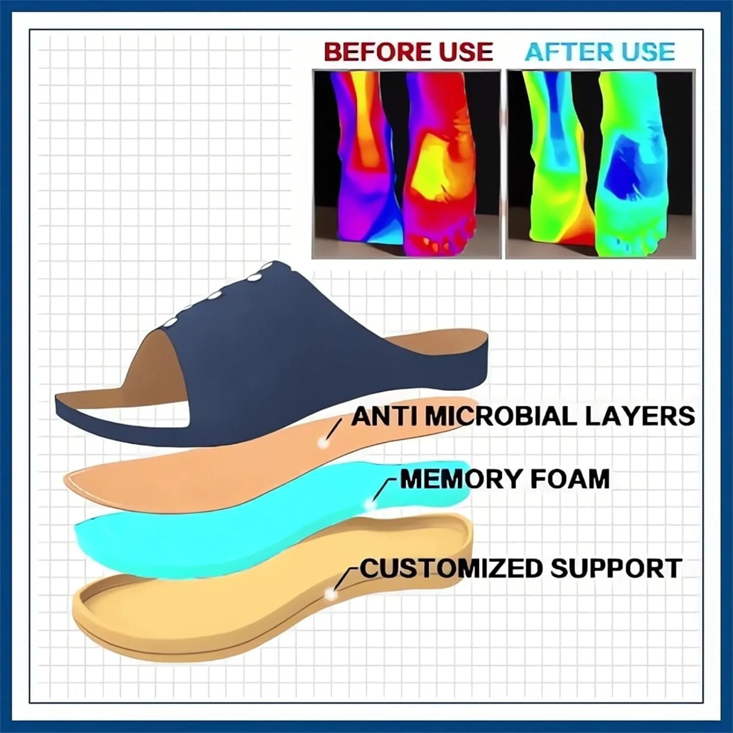 Orthopedic Sandals for Women 2025 Fasciitis Comfort Sandals with Toe Ring Loop Lightweight Sandal with Arch Support Flops Summer Beach Flip Flops 2025