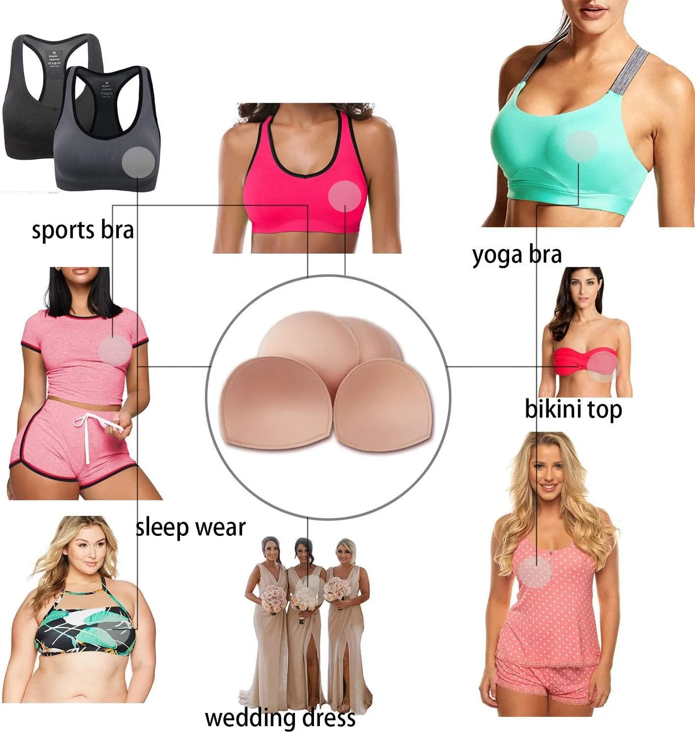 WMugthome 3 Pair Sewn Bra Pads Inserts for Women's Sports Yoga Bra to Hide Nipples or Bra Inserts Push Up